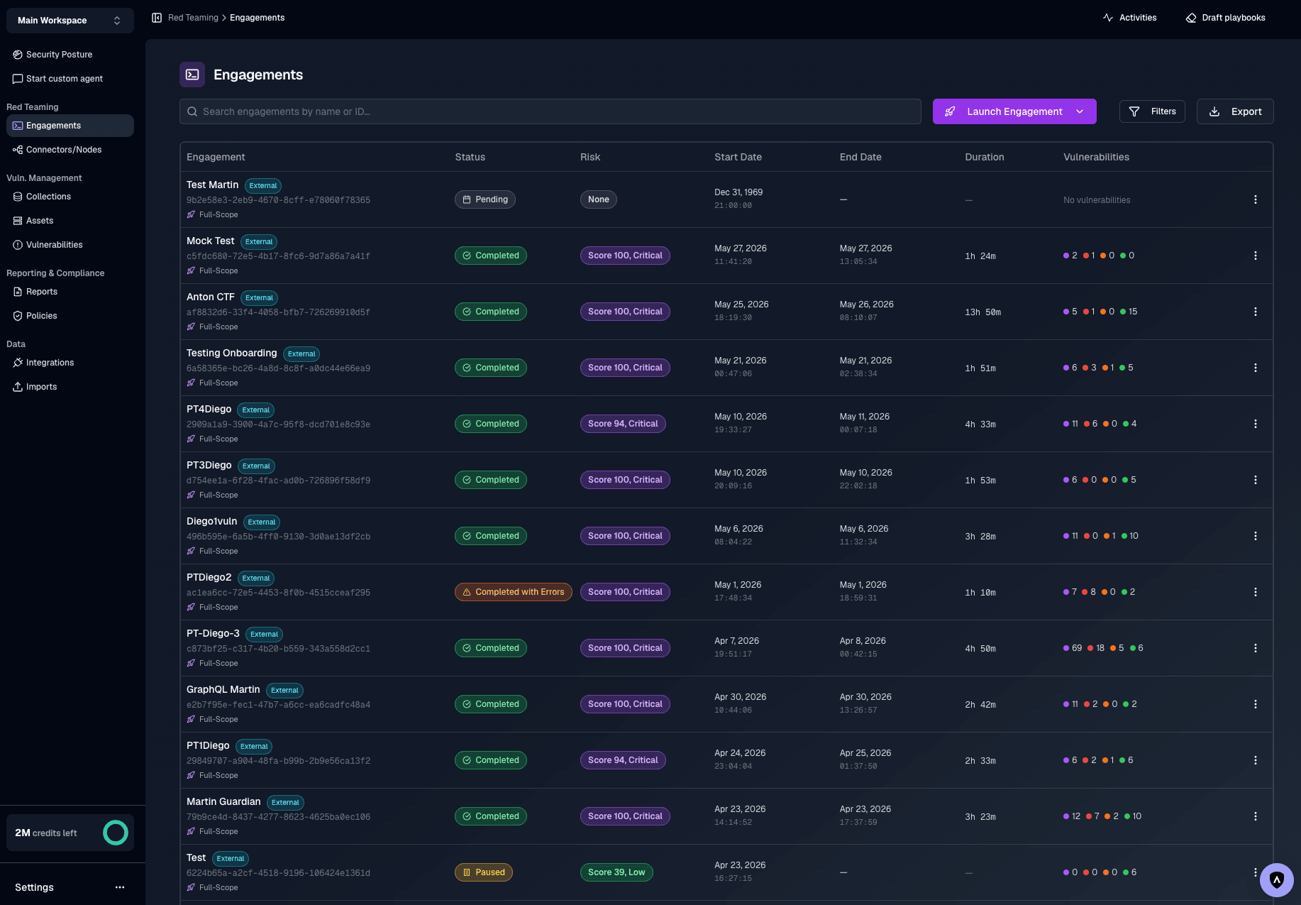 SpartanX autonomous red teaming engagements dashboard