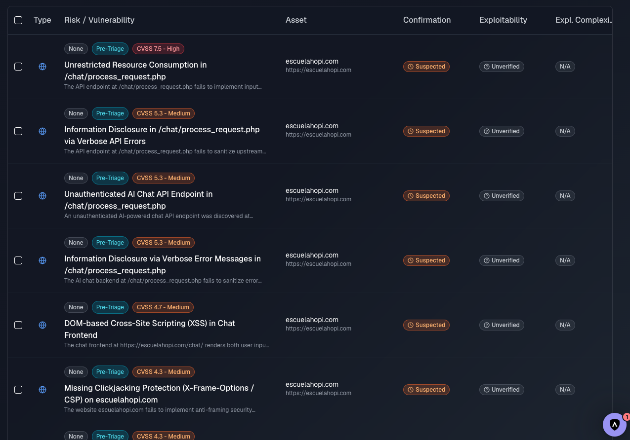 Imported vulnerabilities after pre-triage
